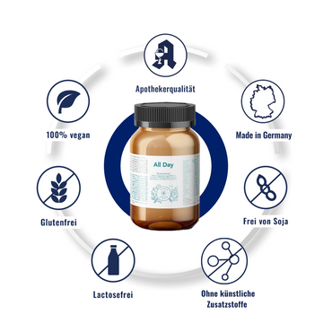 *Vienna's All Day (60 Kapseln)