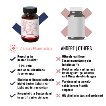 ASTAXANTHIN: VIENNA'S ASTAXANTHIN (60 Stk.)