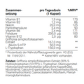 VIENNA'S NERVENWOHL, Vitamin B & Tryptophan