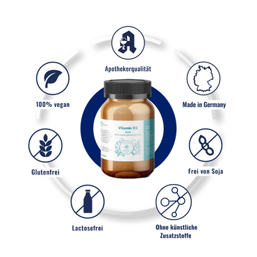 *Vienna's Vitamin D3 forte (60 Kapseln)