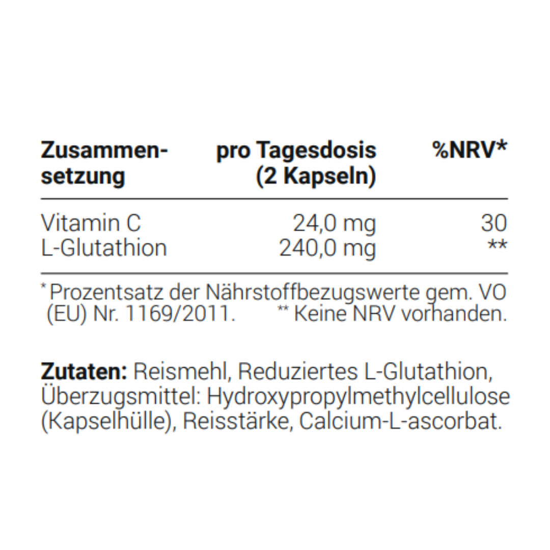 RED. GLUTATHION: VIENNA'S DETOX (60 Stk.) Reinheit & Gleichgewicht
