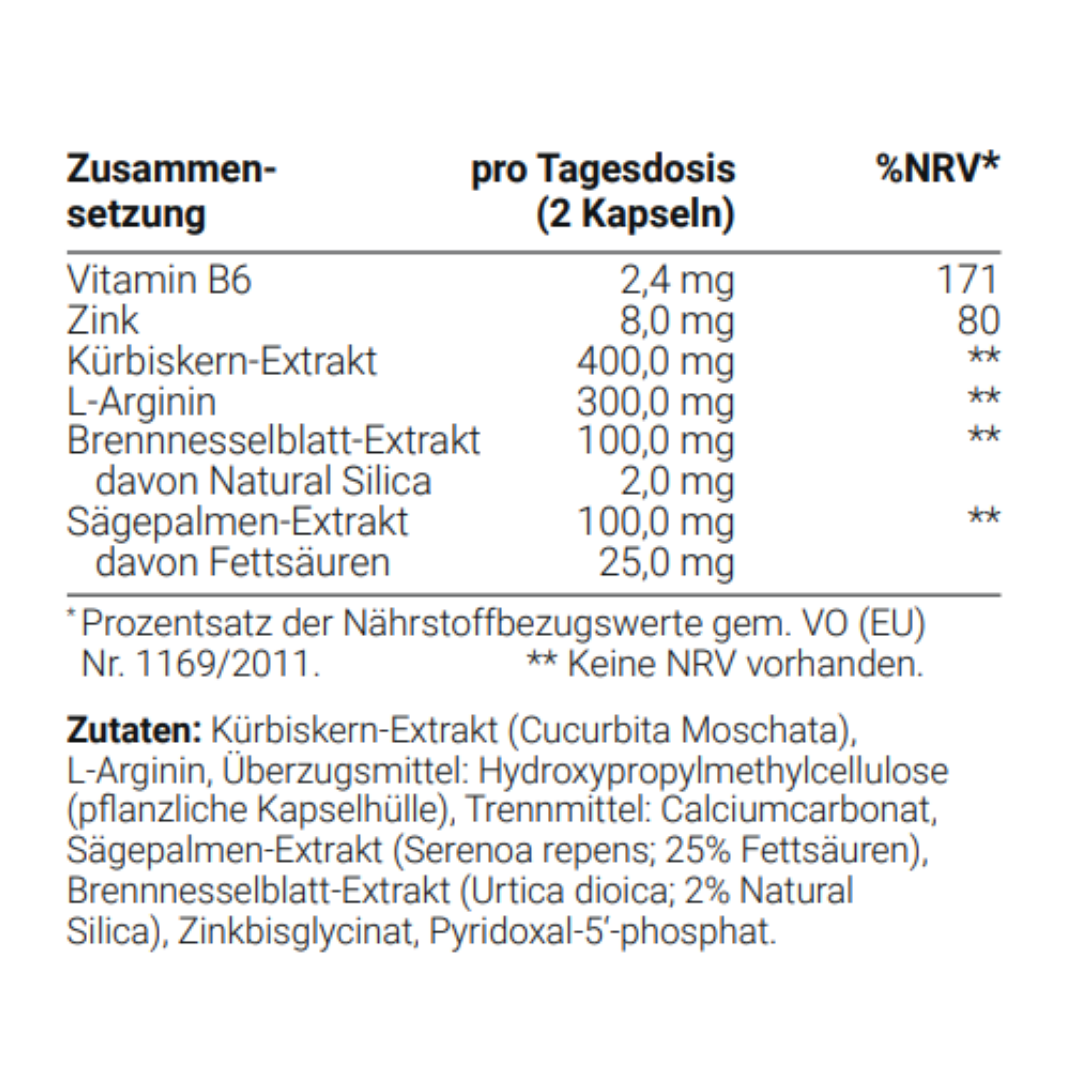 KÜRBISKERN & ZINK: VIENNA'S MÄNNERWOHL (60 Stk.) Ausdauer & Temperament
