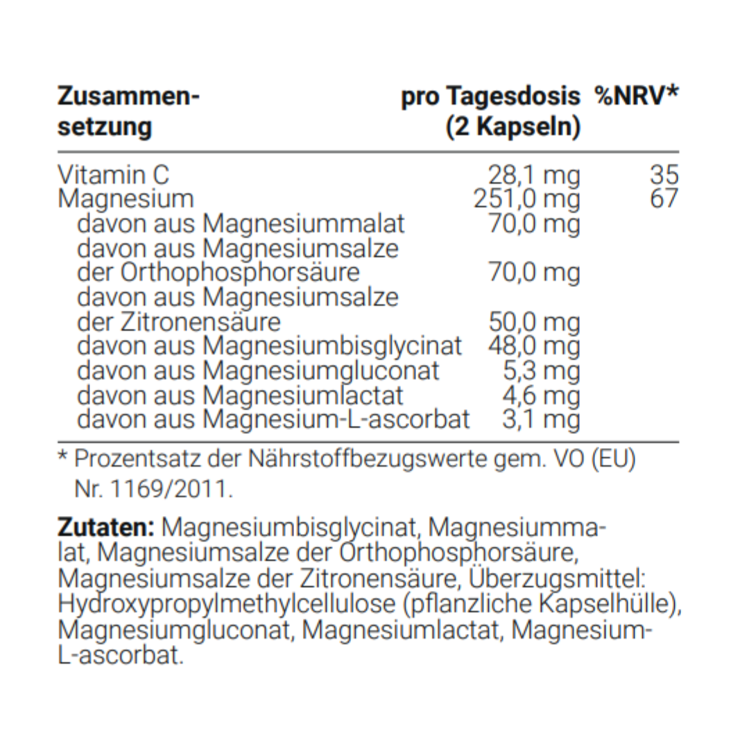 MAGNESIUM  SALZE:  VIENNA'S MUSKELKRAFT (60 Stk.) Stärke & Elan